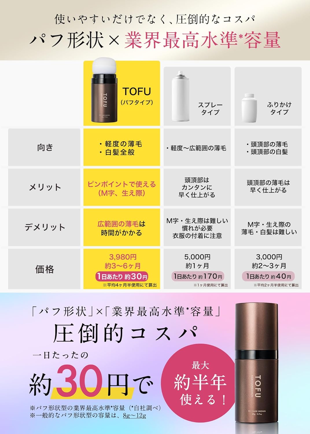 TOFU ヘアファンデーション 03.ブラウン(20g)