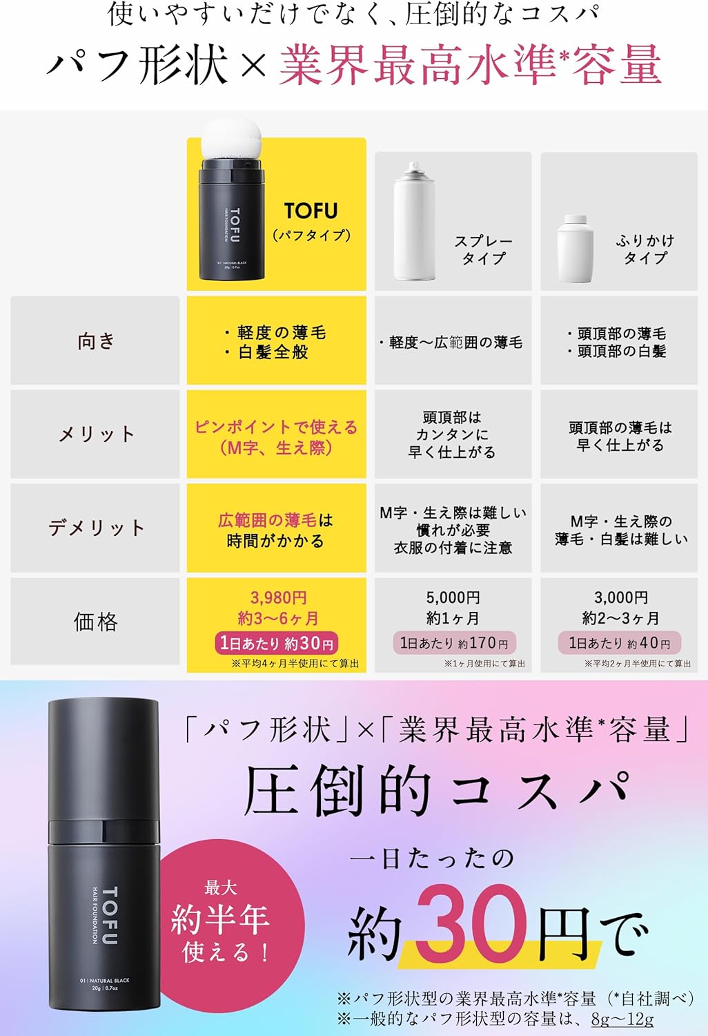 TOFU ヘアファンデーション 01.ナチュラルブラック(20g)